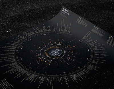 Жұлдыздар таңдау жасады: Алматыдағы танымал тұлғалар референдумға қатысты